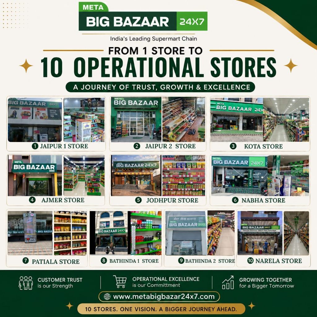 Meta Big Bazaar 24x7 Stores